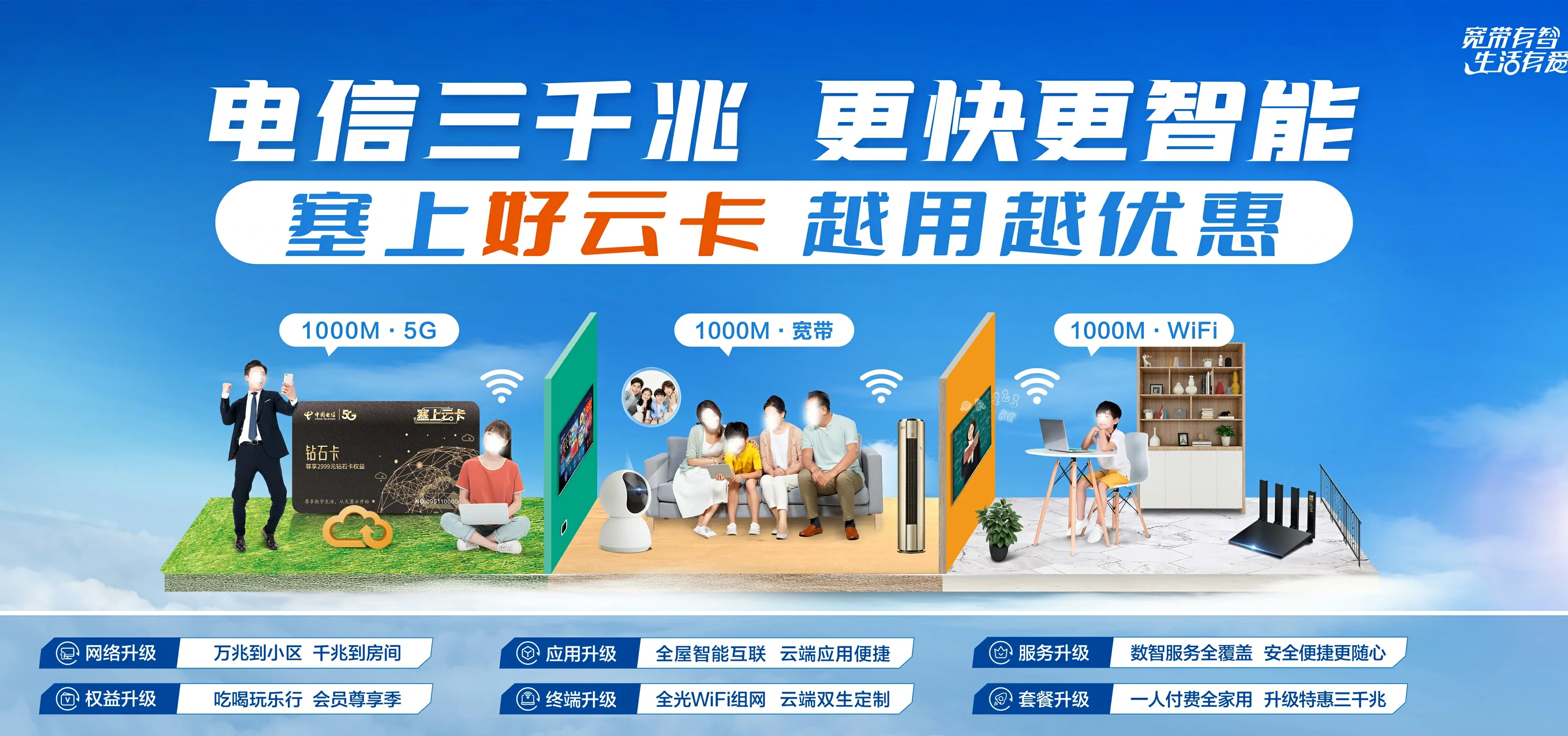 中国电信 比如县电信宽带 宽带套餐